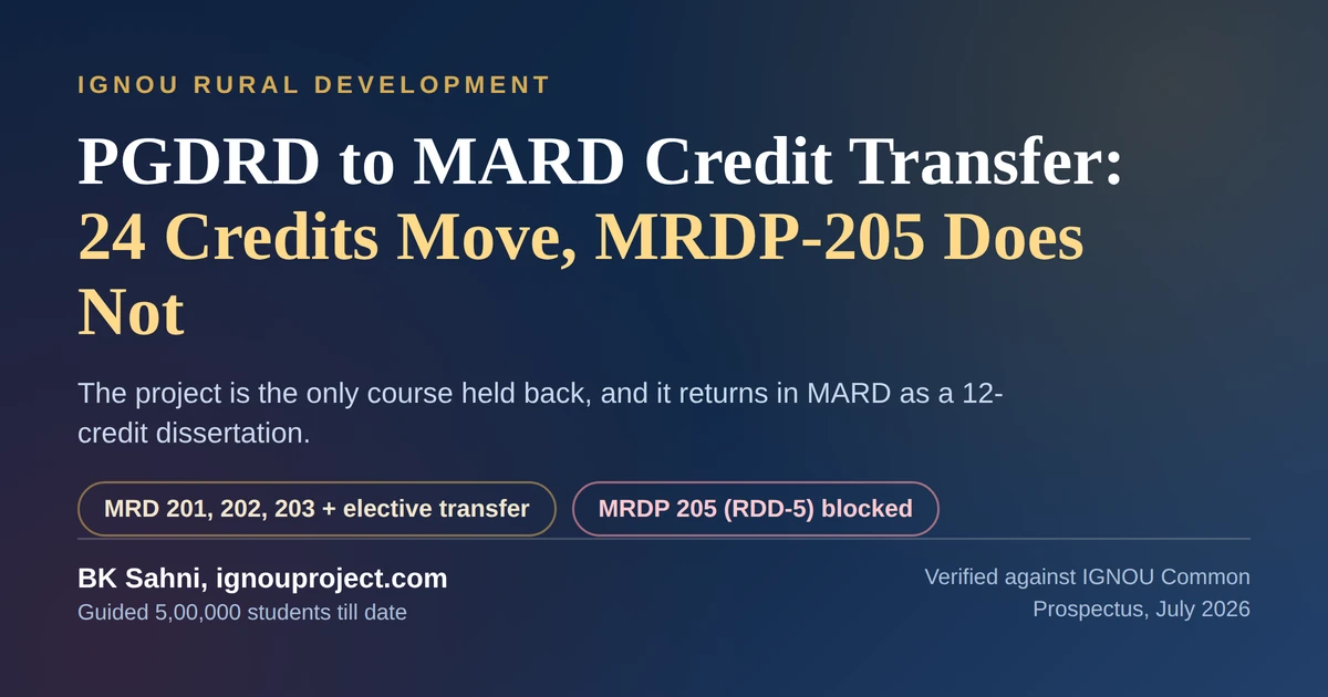 IGNOU PGDRD to MARD credit transfer showing MRD 201, 202, 203 and one elective transferring while MRDP 205 is blocked