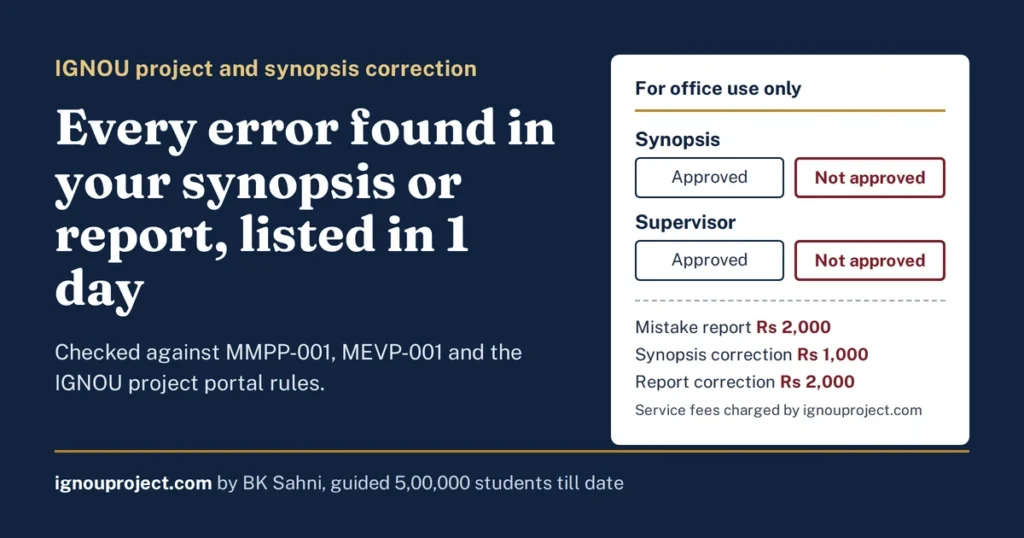 IGNOU project correction checked against official MMPP-001 and MEVP-001 rules. Run the self-check, then book a 1-day mistake report for Rs 2,000 today.