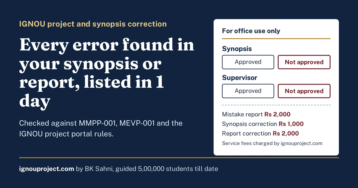IGNOU project correction checked against official MMPP-001 and MEVP-001 rules. Run the self-check, then book a 1-day mistake report for Rs 2,000 today.