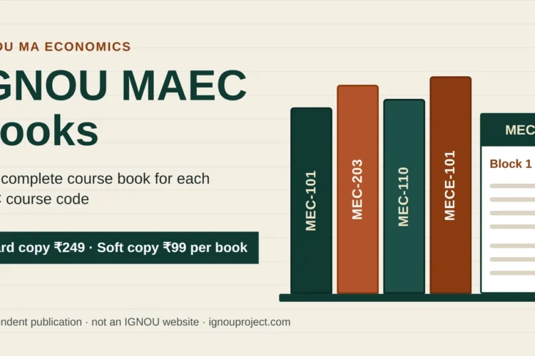 IGNOU MAEC Books featured image showing MEC-101, MEC-203, MEC-110 and MECE-101 book spines beside an open MEC-102 Block 1 Unit 1 booklet, with hard copy ₹249 and soft copy ₹99 per book
