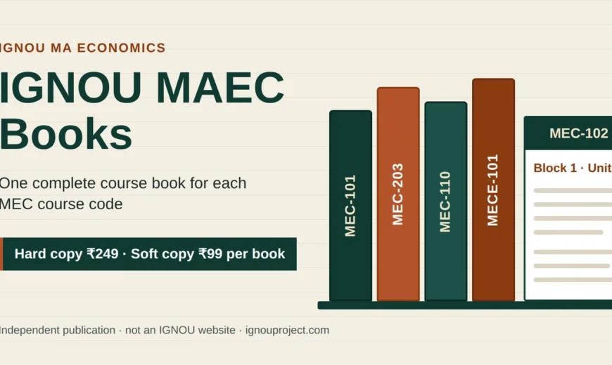 IGNOU MAEC Books featured image showing MEC-101, MEC-203, MEC-110 and MECE-101 book spines beside an open MEC-102 Block 1 Unit 1 booklet, with hard copy ₹249 and soft copy ₹99 per book