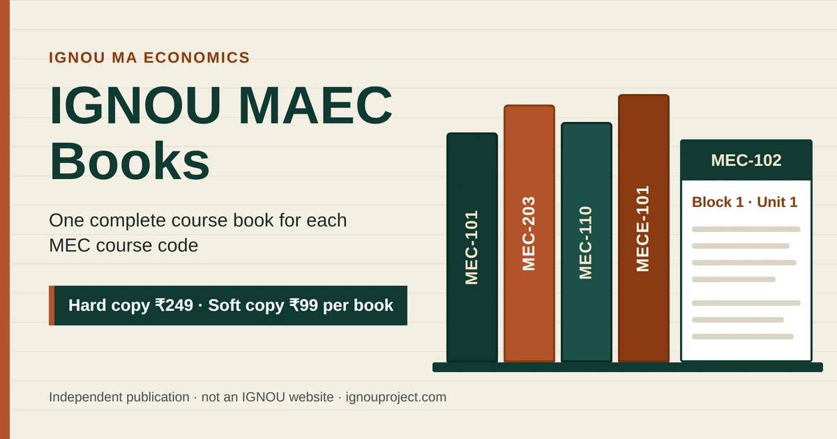 IGNOU MAEC Books featured image showing MEC-101, MEC-203, MEC-110 and MECE-101 book spines beside an open MEC-102 Block 1 Unit 1 booklet, with hard copy ₹249 and soft copy ₹99 per book