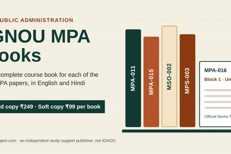 IGNOU MPA books image with spines for MPA-011, MPA-015, MSO-002 and MPS-003 beside an open MPA-016 Block 1 Unit 1 booklet, hard copy ₹249 and soft copy ₹99 per book