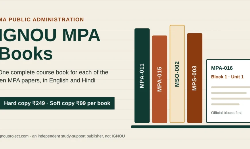 IGNOU MPA books image with spines for MPA-011, MPA-015, MSO-002 and MPS-003 beside an open MPA-016 Block 1 Unit 1 booklet, hard copy ₹249 and soft copy ₹99 per book