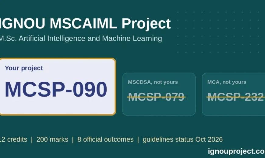 IGNOU MSCAIML project code MCSP-090 highlighted beside MCSP-079 (MSCDSA) and MCSP-232 (MCA), with 12 credits, 200 marks and 8 official outcomes