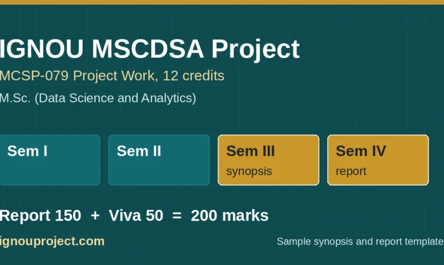 IGNOU MSCDSA project MCSP-079 timeline: synopsis in Semester III, report in Semester IV, report 150 plus viva 50 marks