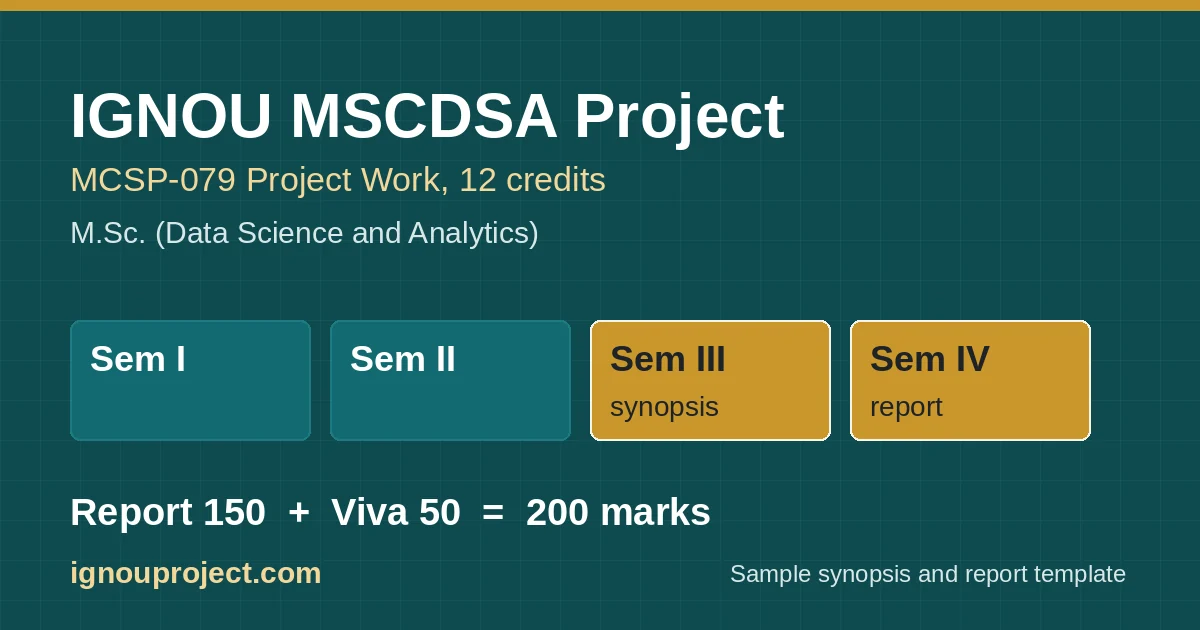 IGNOU MSCDSA project MCSP-079 timeline: synopsis in Semester III, report in Semester IV, report 150 plus viva 50 marks